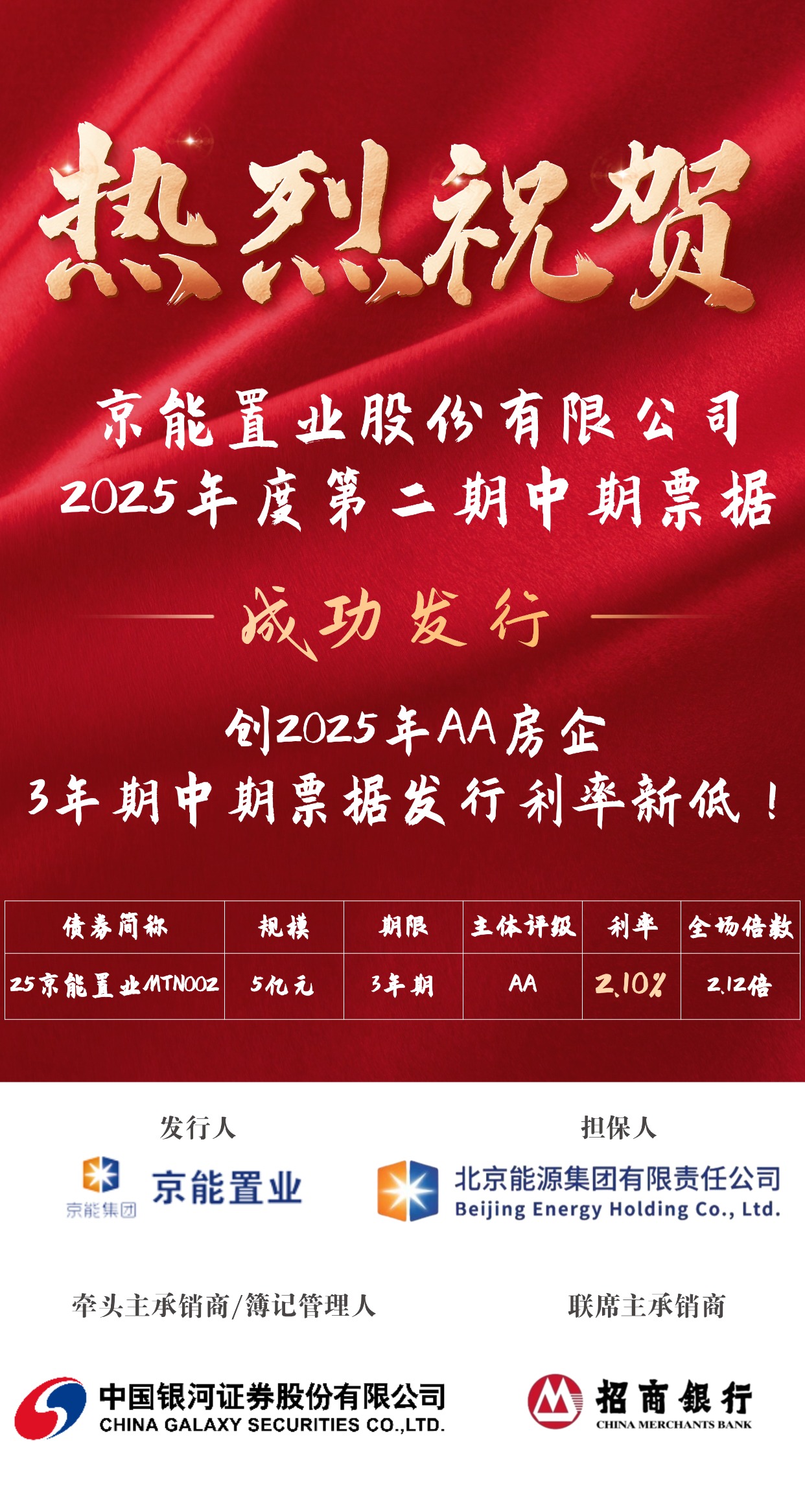 中期票据（第二期）成功发行 融资利率再创新低